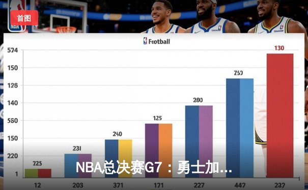 NBA总决赛G7：勇士加时险胜凯尔特人，库里荣膺FMVP